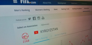 Футбол: Кыргызстан потерял 24 позиции в рейтинге ФИФА