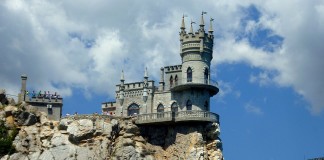 Миграционная служба «не собиралась» трудоустраивать кыргызстанцев в Крыму