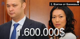 BYPOL: Семья Бакиевых передала Лукашенко взятки за покровительство на $1,6 млн
